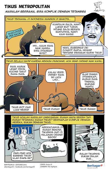 Komik masalah tikus di Jakarta 