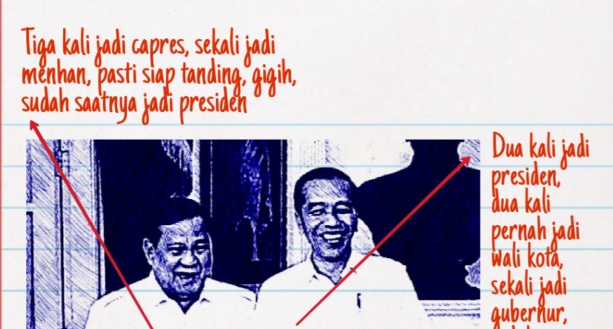 Gambar: Sekber eksperimental untuk Prabowo-Jokowi