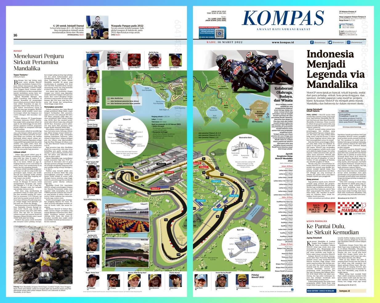 Infografik Mandalika dua halaman koran Kompas 