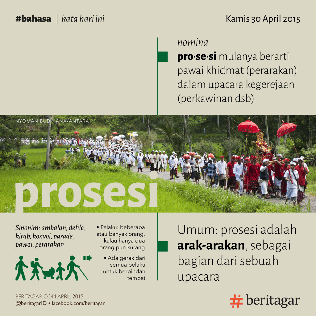 Prosesi di Bali dengan arak-arakan — arti kata prosesi