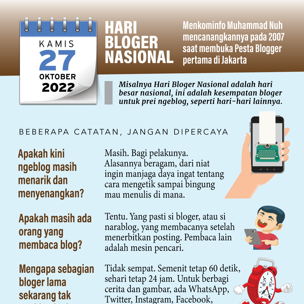 Hari Bloger Nasional 27 Oktober 2022
